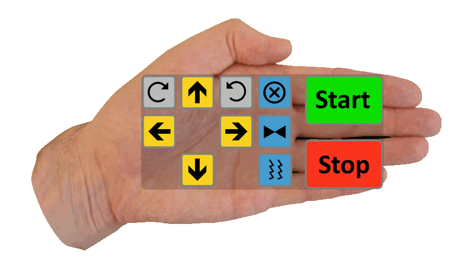 Virtual industrial keypad